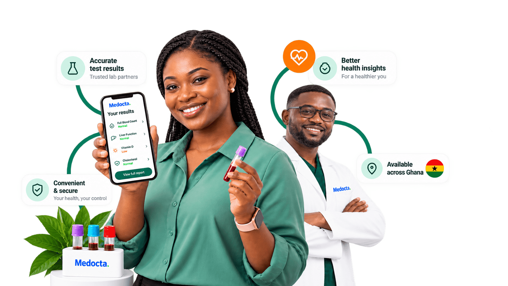 Medocta lab testing and health insights, with a patient viewing her results and a clinician.